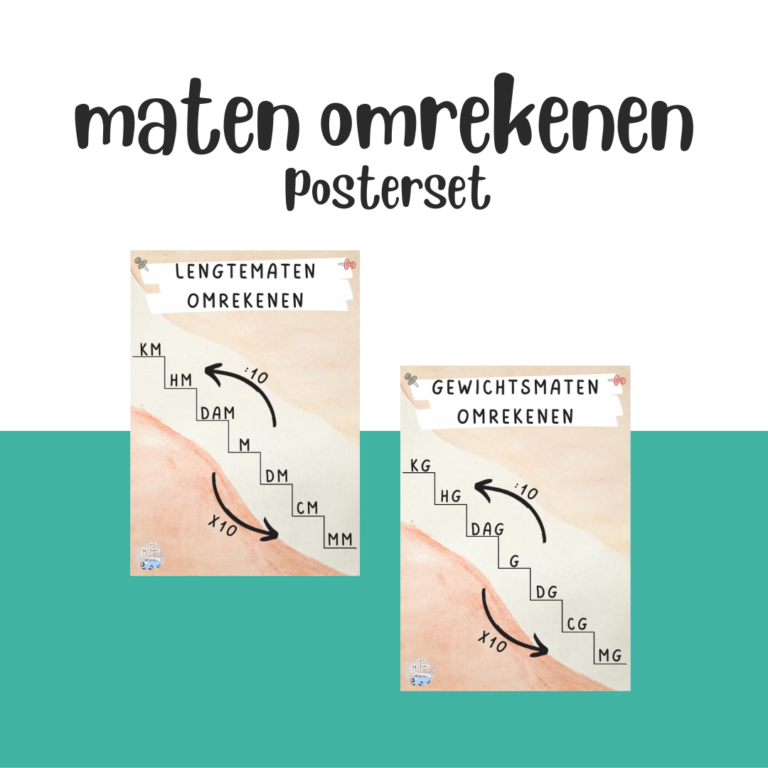 maten-omrekenen-rekenen-basisonderwijs-posterset